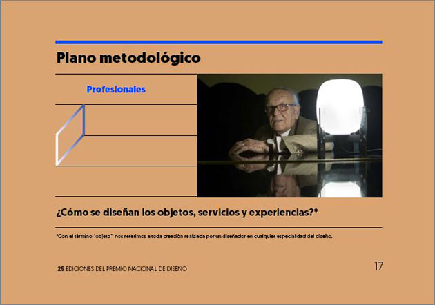 i+Diseño. M. Leslabay