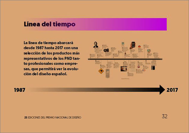 i+Diseño. M. Leslabay