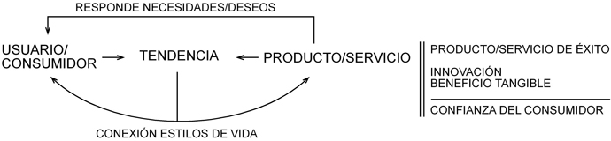 figura2