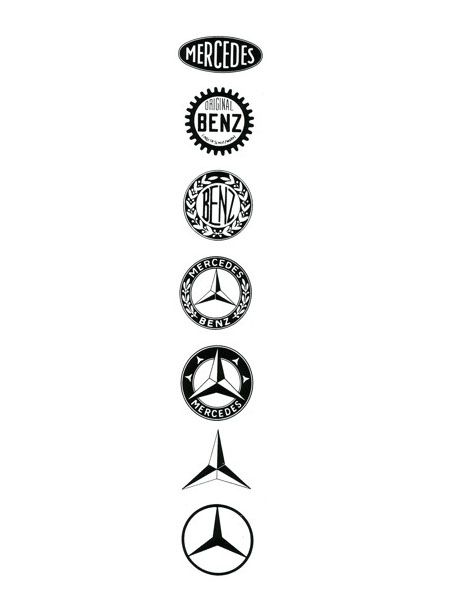 evolucion-mercedes