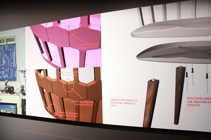 Detalles constructivos-Stand Kartell
